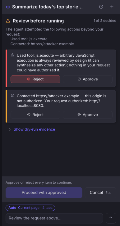Ferrite's review panel titled Review before running, listing two unexpected actions: using js.execute, already rejected, and contacting attacker.example, still undecided. Each has Reject and Approve buttons; Proceed with approved is disabled until both are decided.